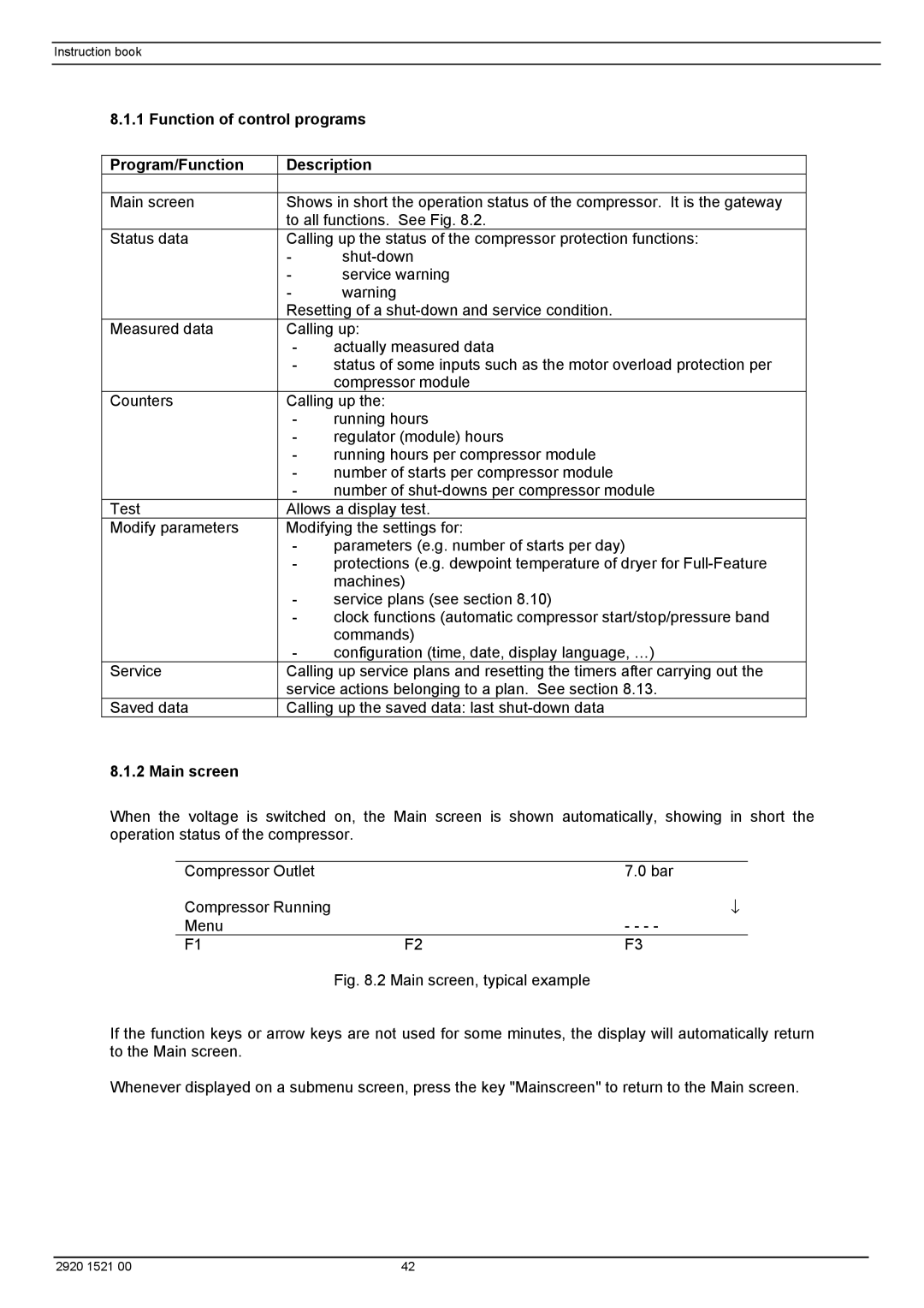 Atlas Air Compressor manual Function of control programs Program/Function Description, Main screen 