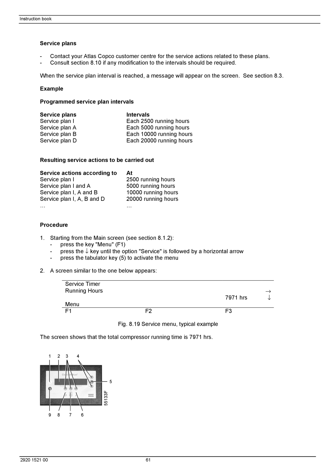 Atlas Air Compressor manual Service plans 