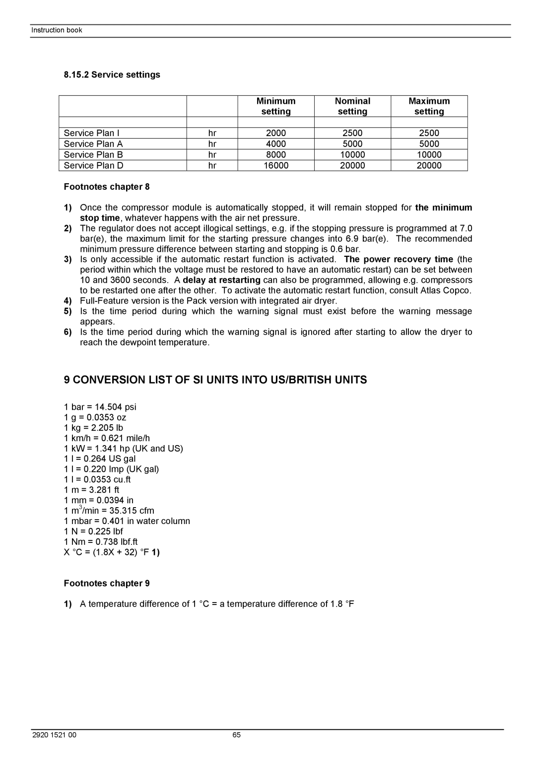 Atlas Air Compressor Conversion List of SI Units Into US/BRITISH Units, Service settings Minimum Nominal Maximum Setting 