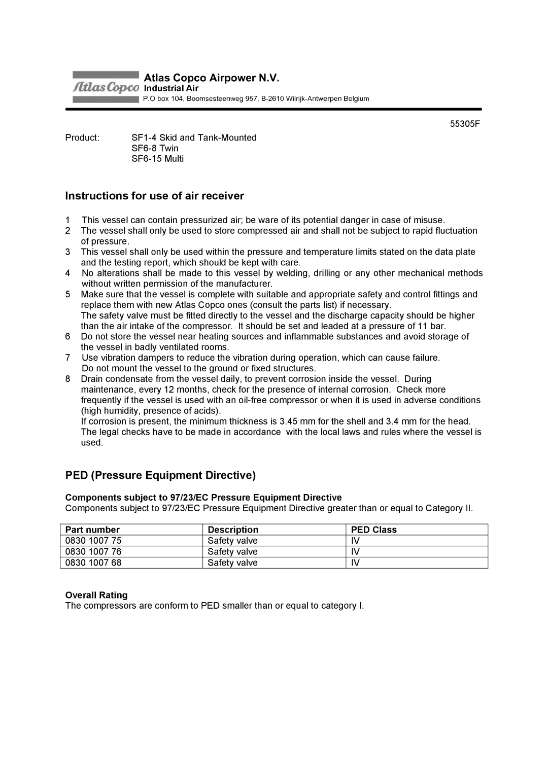 Atlas Air Compressor manual Components subject to 97/23/EC Pressure Equipment Directive, Part number Description PED Class 