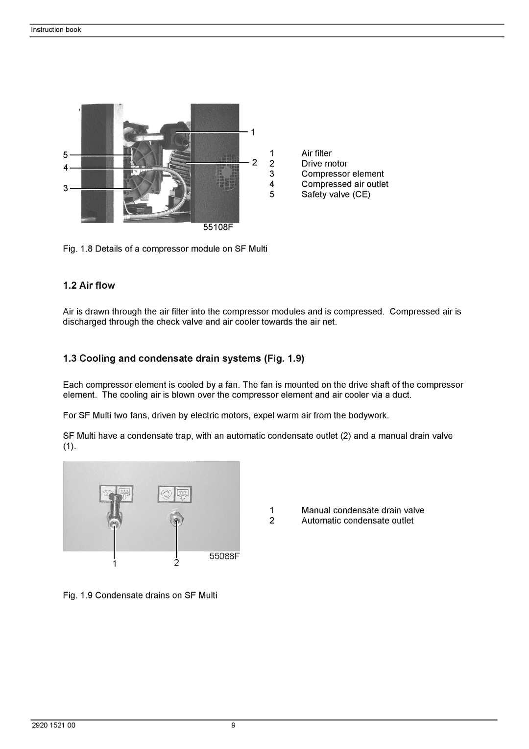 Atlas Air Compressor manual Air flow, Cooling and condensate drain systems Fig 