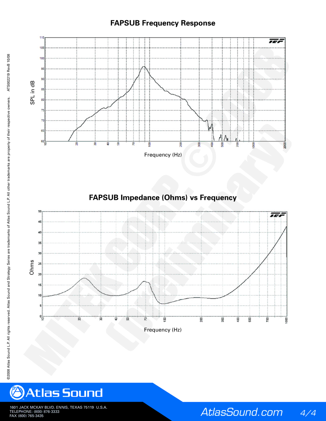 Atlas Sound 100V, 70.7V specifications Fapsub Frequency Response Fapsub Impedance Ohms vs Frequency 