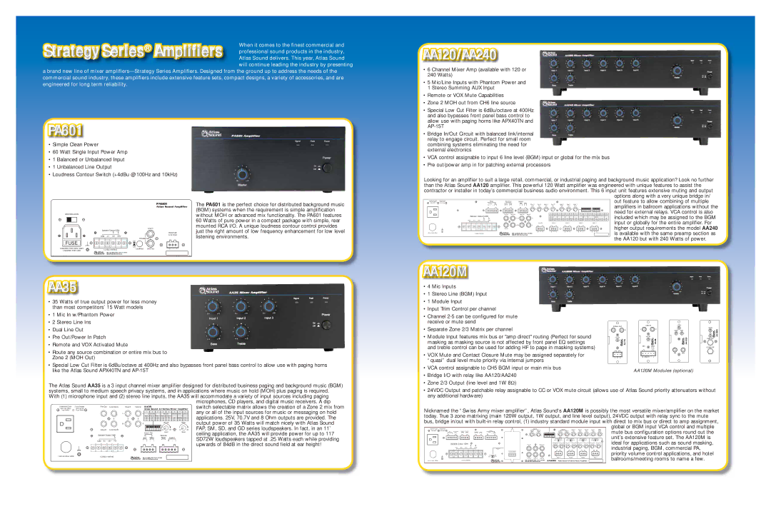 Atlas Sound PA601 user service AA120/AA240, AA120M AA35 