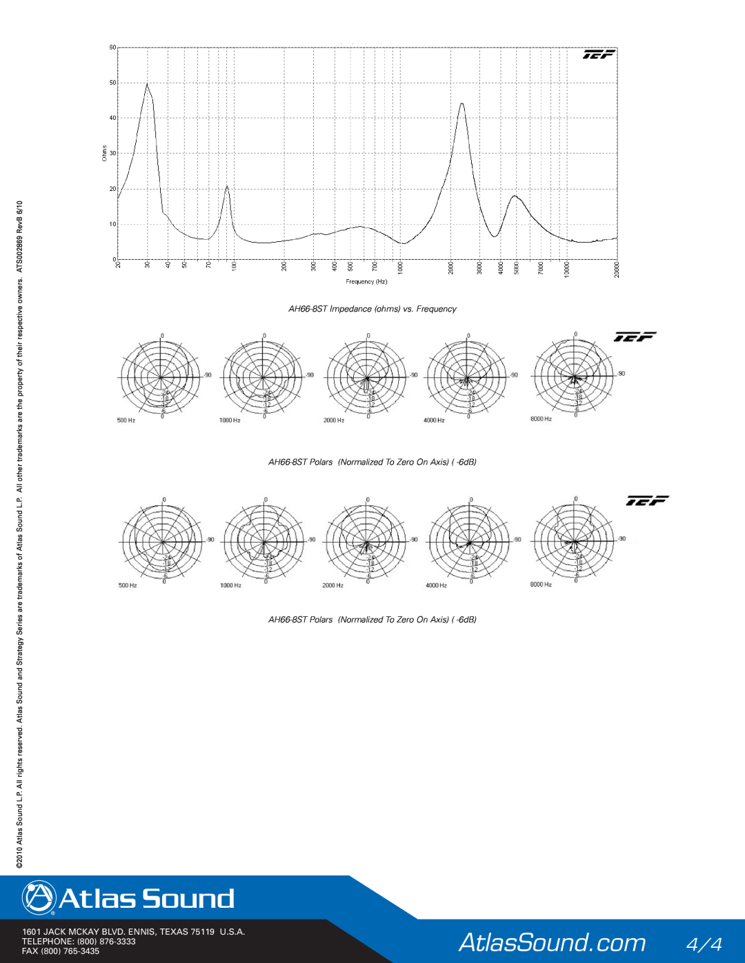 Atlas Sound manual AH66-8STImpedance ohms vs. Frequency, AH66-8STPolars Normalized To Zero On Axis -6dB, Fax 