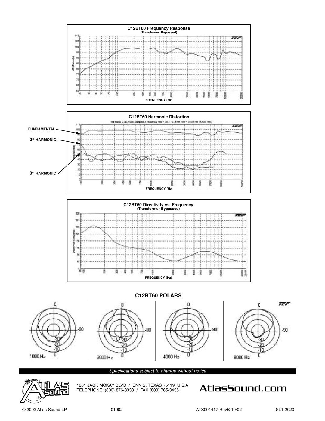 Atlas Sound specifications C12BT60 Polars, Fundamental 2ND Harmonic 3RD Harmonic, Transformer Bypassed Frequency Hz 