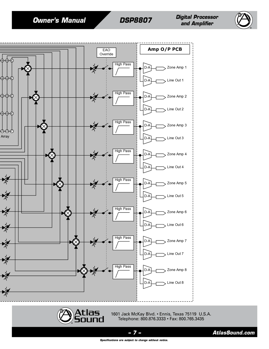 Atlas Sound DSP8807 specifications Amp O/P PCB, Eao 