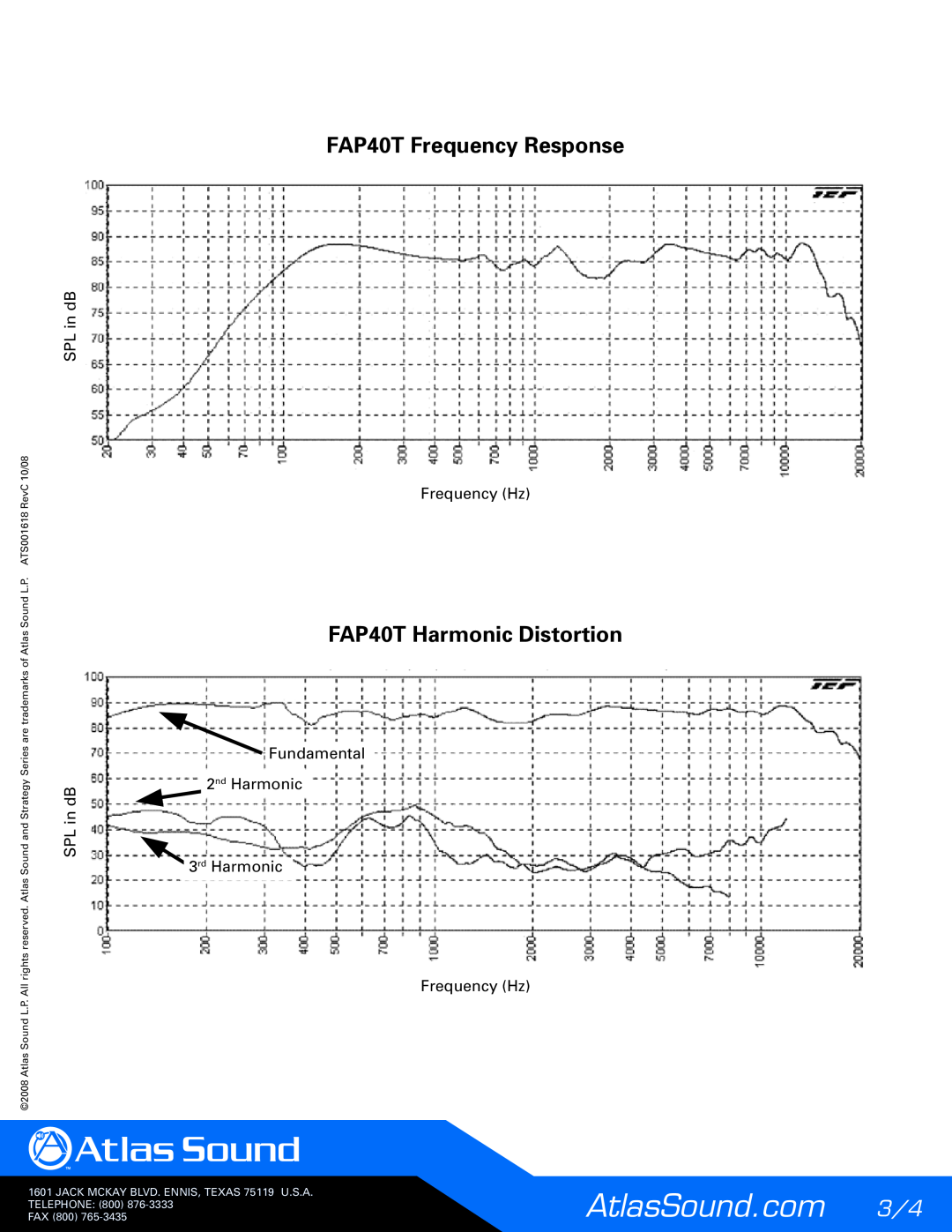 Atlas Sound FAP40T Frequency Response, FAP40T Harmonic Distortion, SPL in dB, Frequency Hz, ATS001618 RevC 10/08, Fax 