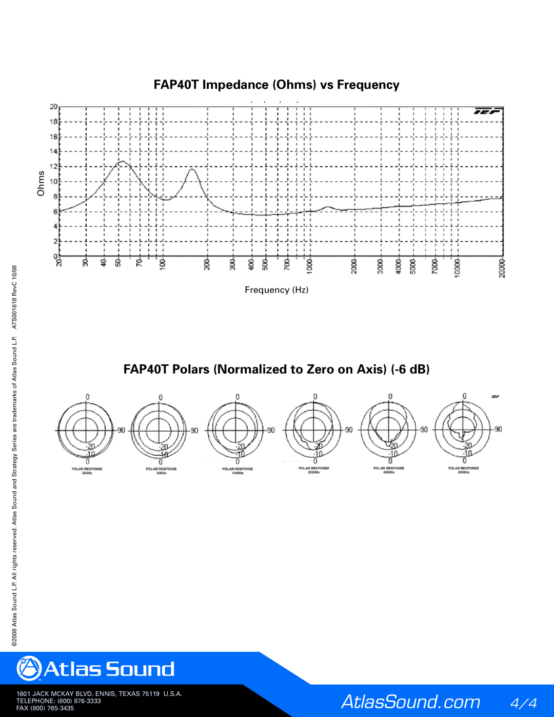 Atlas Sound FAP40T Impedance Ohms vs Frequency, FAP40T Polars Normalized to Zero on Axis -6dB, Frequency Hz, Fax 