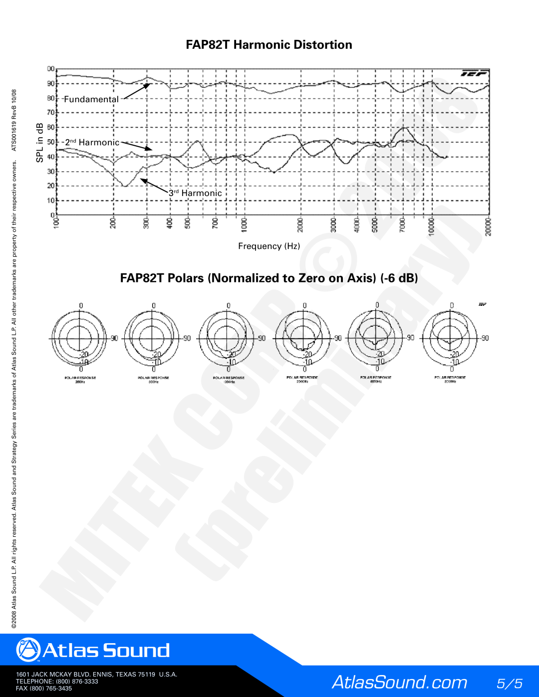 Atlas Sound FAP82T Harmonic Distortion, FAP82T Polars Normalized to Zero on Axis -6dB, preliminaryFrequency Hz, Fax 