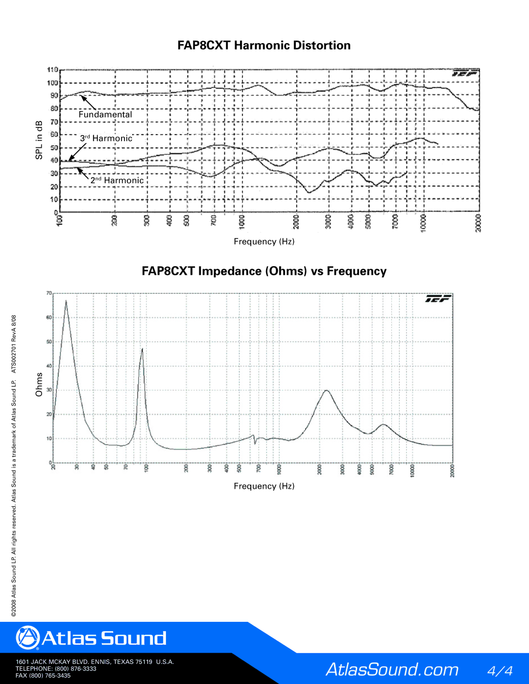 Atlas Sound technical specifications FAP8CXT Harmonic Distortion 