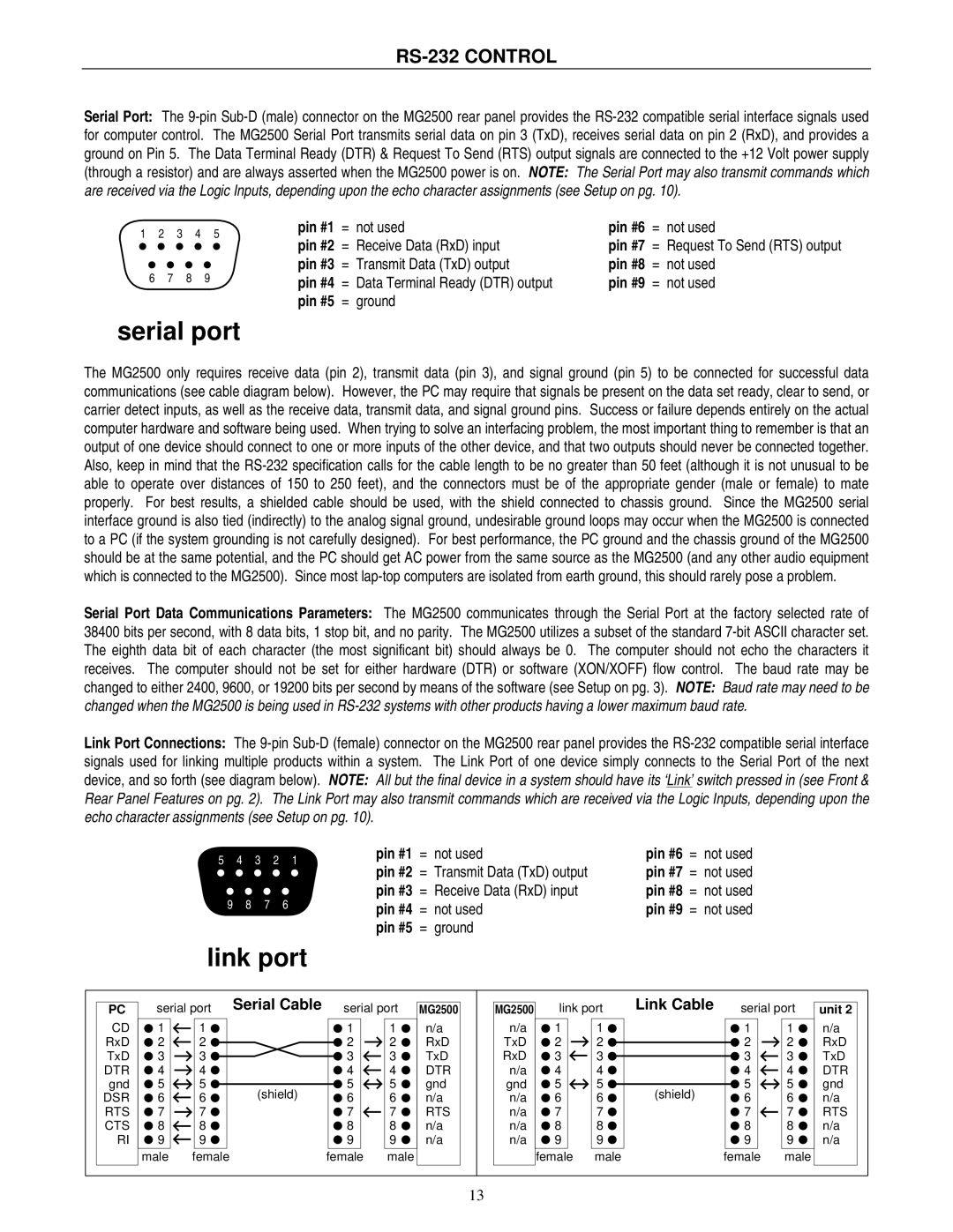 Atlas Sound MG2500 operation manual RS-232 Control 