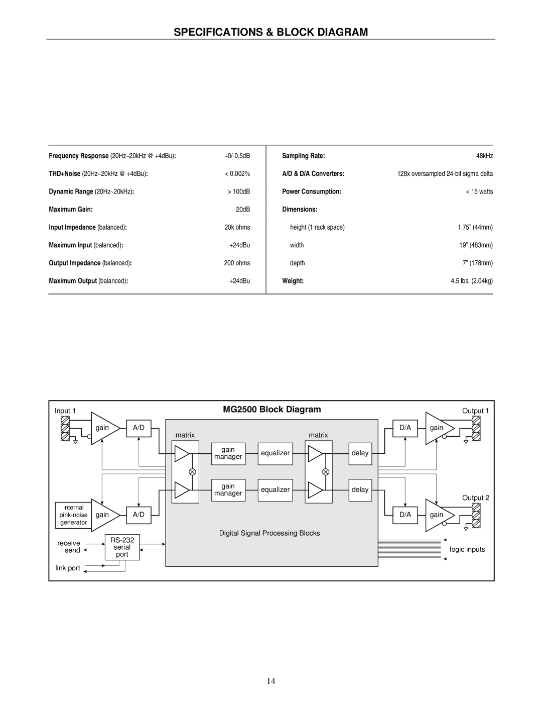 Atlas Sound operation manual Specifications & Block Diagram, MG2500 Block Diagram 