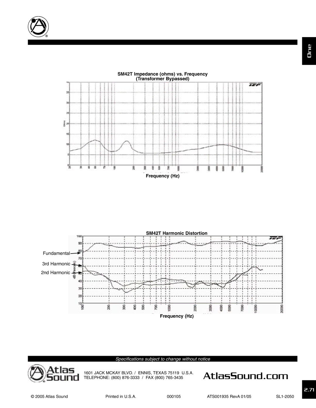 Atlas Sound SM42T-B, SM42T-W specifications Fundamental 3rd Harmonic 2nd Harmonic 