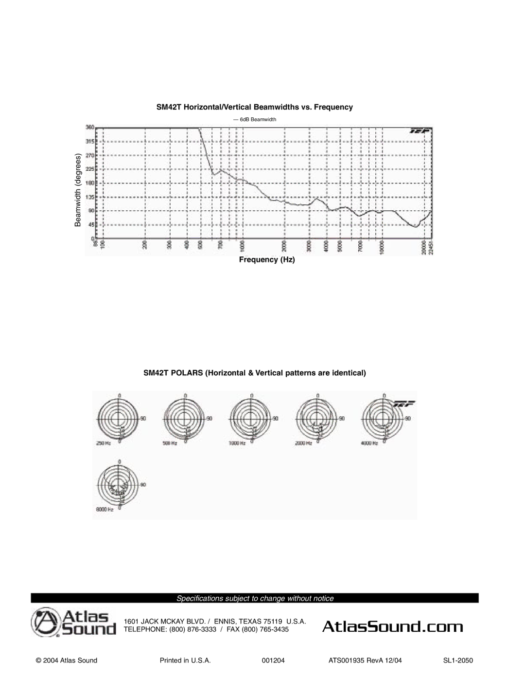 Atlas Sound SM42T-W, SM42T-B specifications SM42T Horizontal/Vertical Beamwidths vs. Frequency 