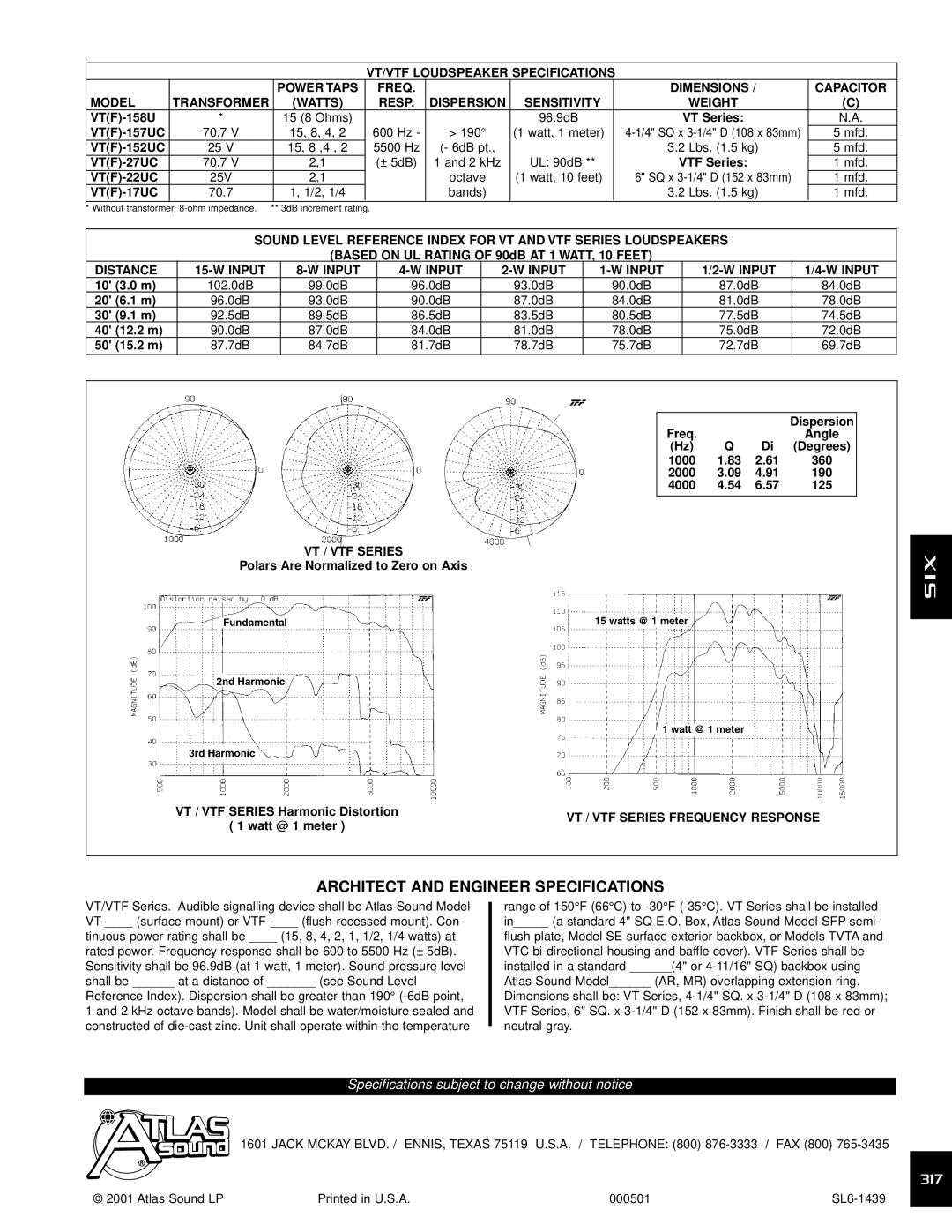 Atlas Sound Speaker Architect and Engineer Specifications, Resp Dispersion Sensitivity Weight, Distance Input 