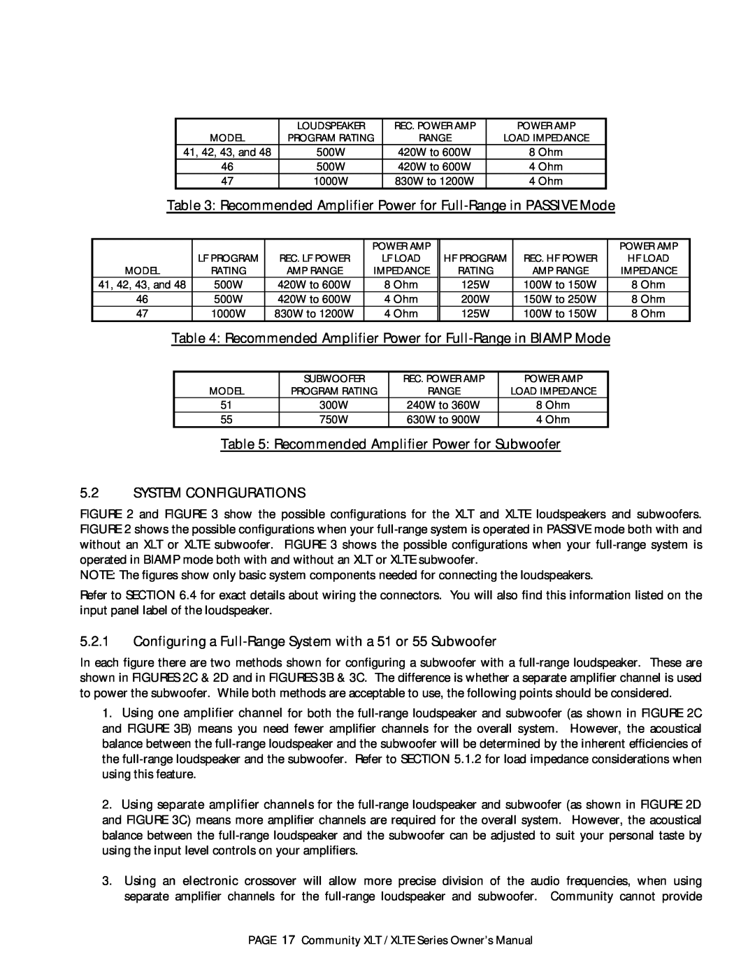 Atlas Sound XLTE owner manual Recommended Amplifier Power for Subwoofer 