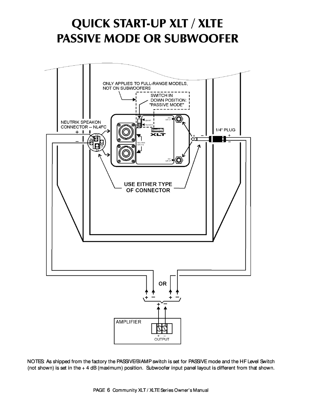 Atlas Sound XLTE owner manual 