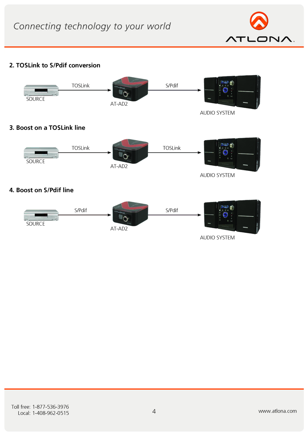 Atlona AT-AD2 user manual TOSLink to S/Pdif conversion 