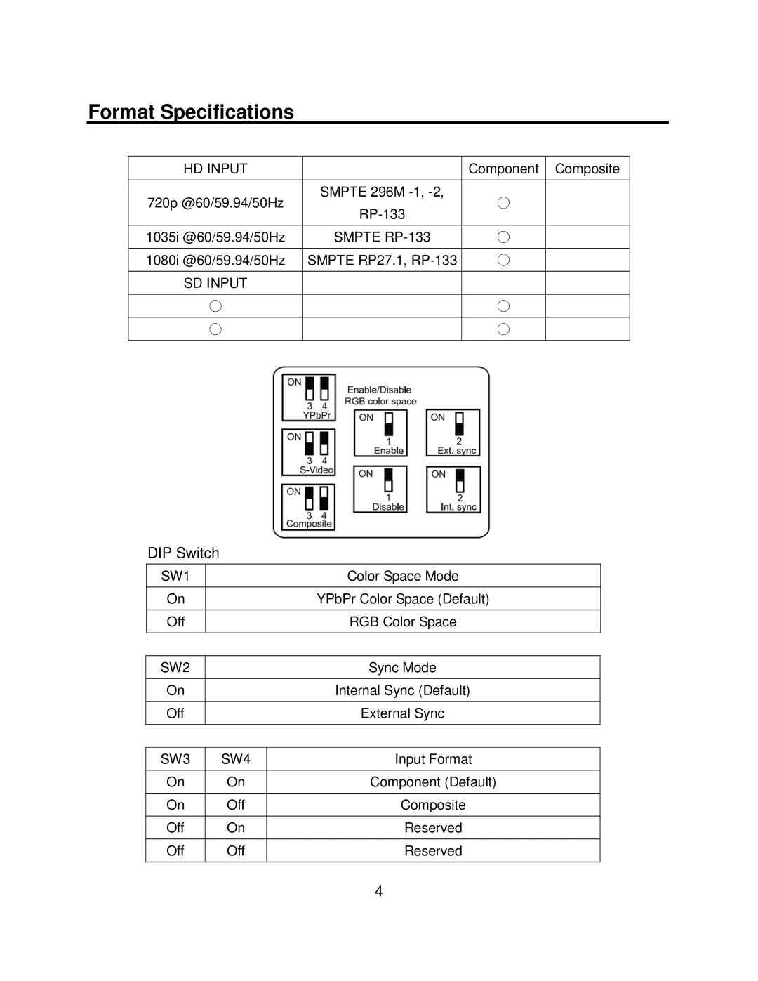 Atlona AT-AT-HDSDI user manual Format Specifications, DIP Switch 