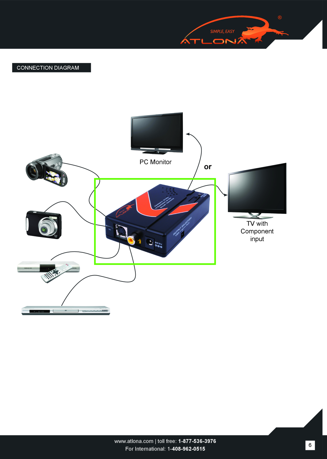 Atlona AT-AVS100 user manual PC Monitor, TV with Component input, Connection Diagram, For International 1 
