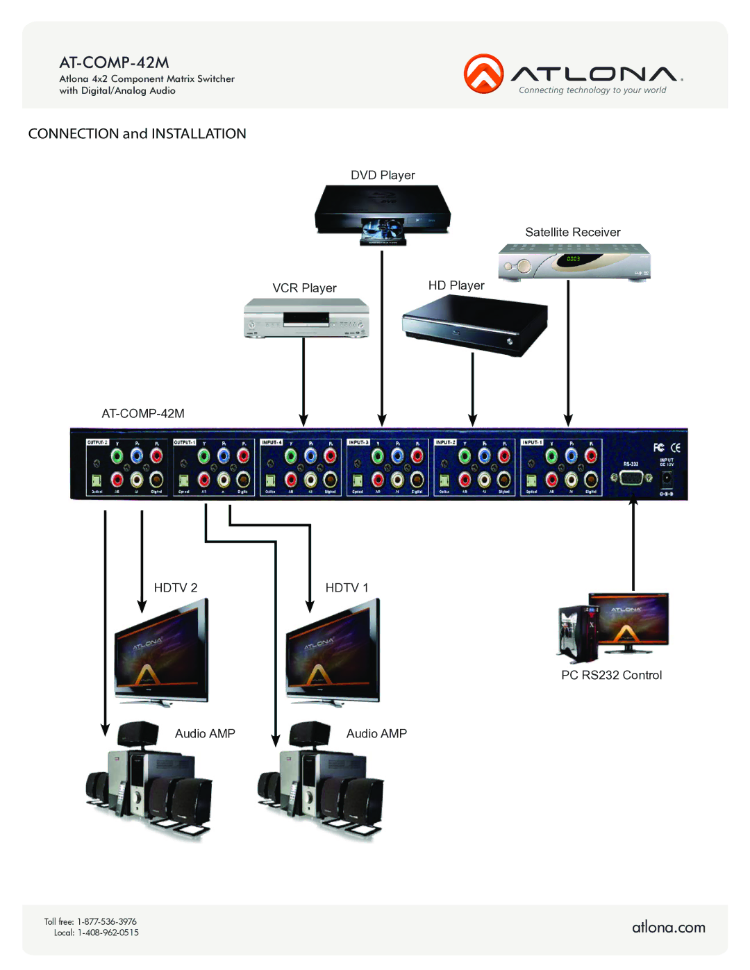 Atlona AT-COMP-42M user manual 