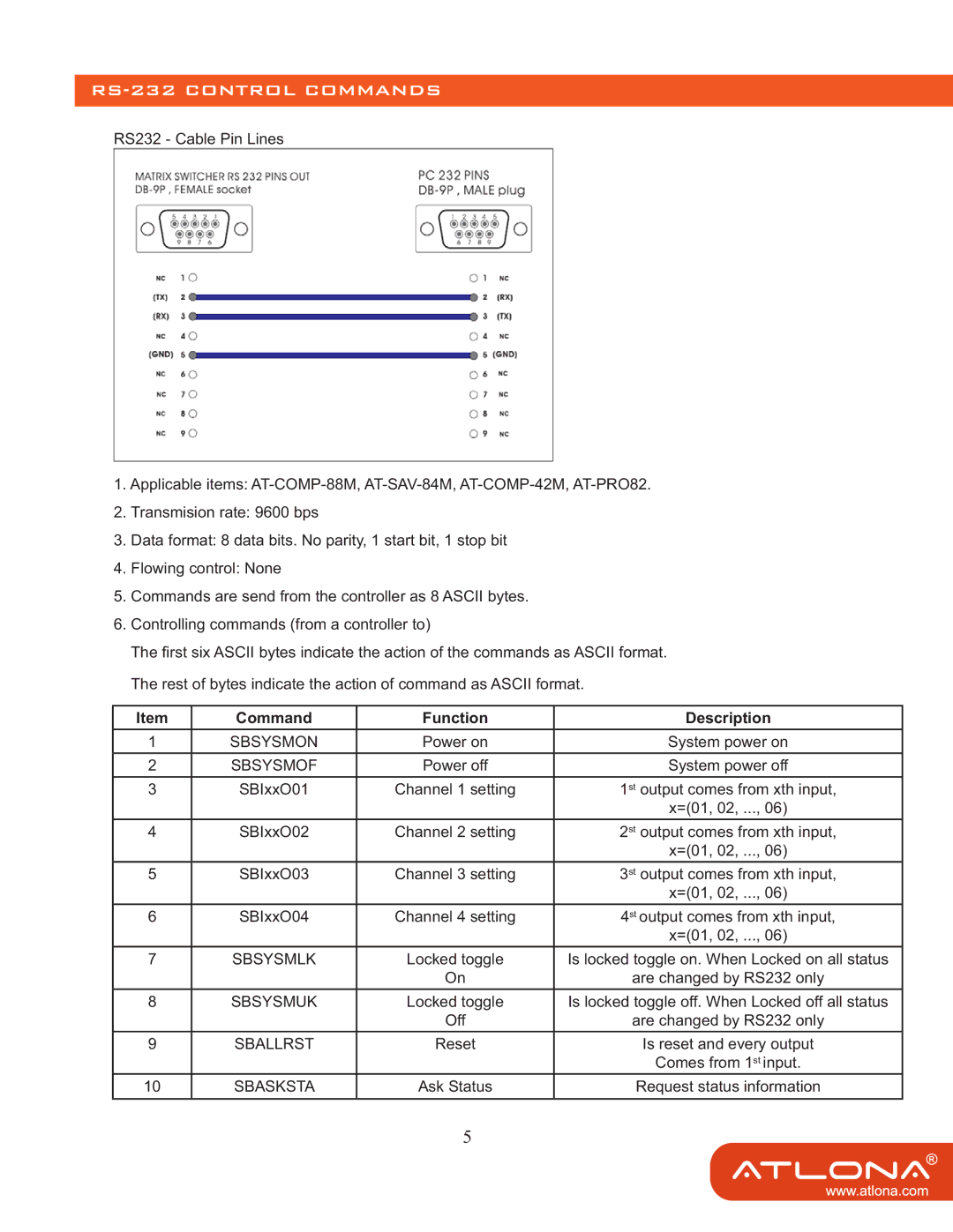 Atlona AT-COMP-42M user manual RS-232 Control Commands, Command Function Description 