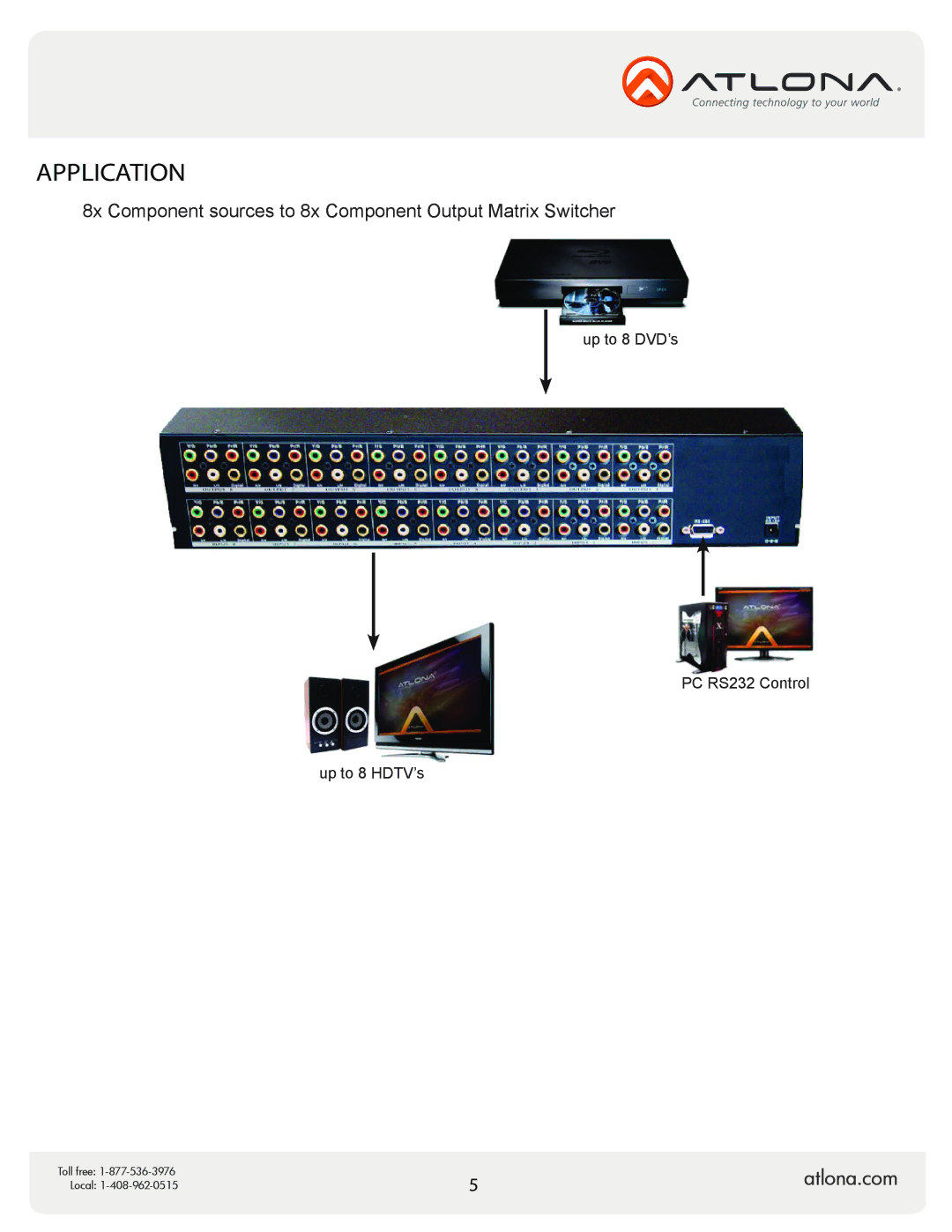 Atlona AT-COMP-88M user manual Application 