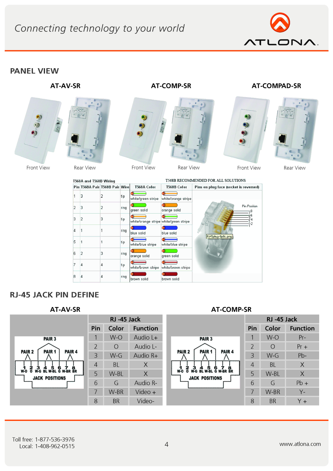 Atlona AT-COMP-SR, AT-COMPAD-SR, AT-AV-SR user manual Panel View, RJ-45 Jack PIN Define 