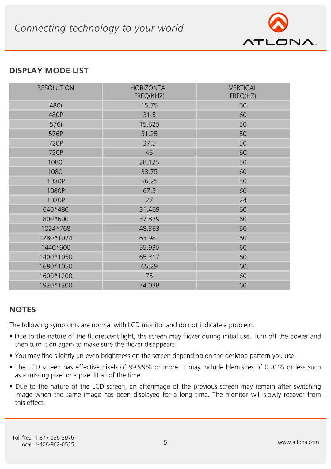 Atlona AT-DIS7-HD user manual Display Mode List, Resolution Horizontal Vertical 