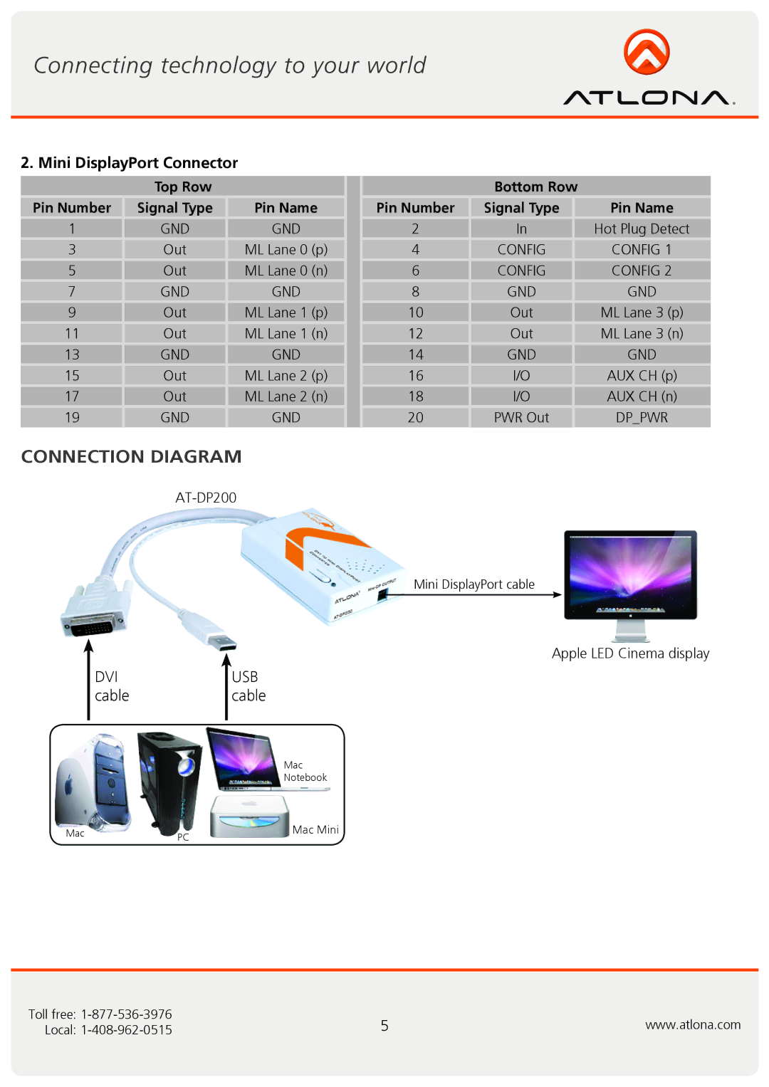 Atlona AT-DP200 user manual Connection Diagram, Mini DisplayPort Connector 