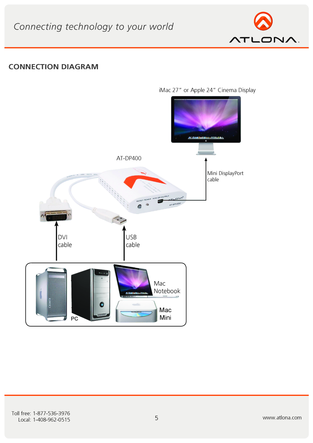 Atlona At-DP400 user manual Connection Diagram 