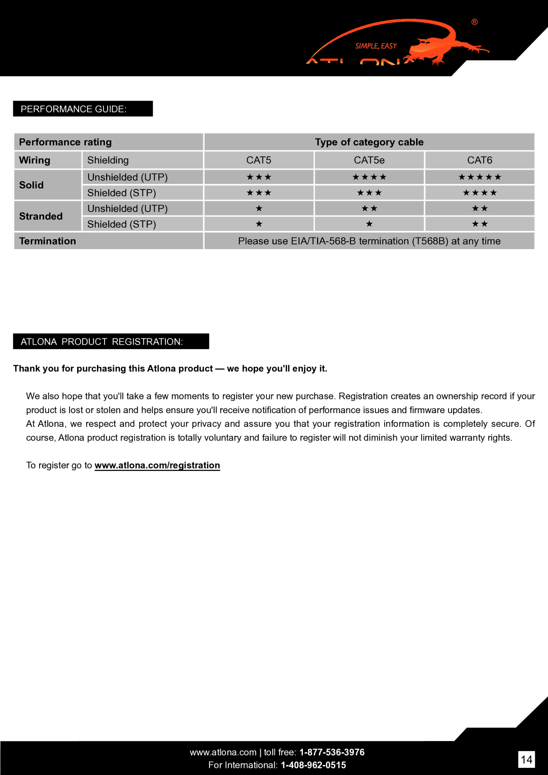 Atlona AT-HD-BIR40SR user manual Performance rating 