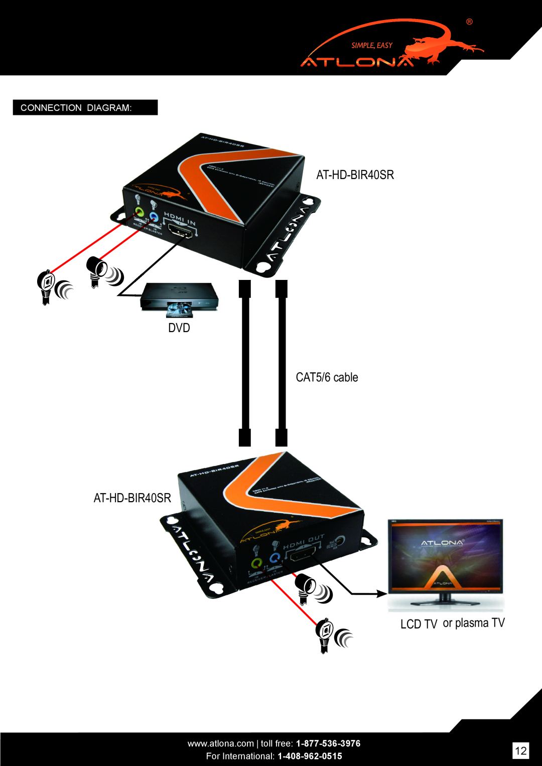 Atlona AT -HD-BIR40SR DVD CAT5/6 cable AT-HD-BIR40SR LCD TV or plasma TV, Connection Diagram, For International 