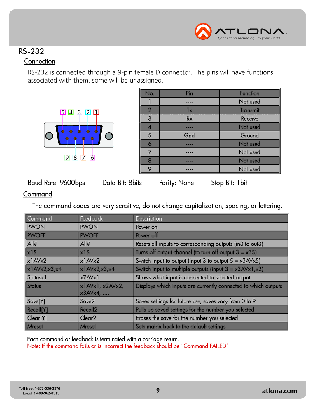 Atlona AT-HD-V1616M user manual Pwon 