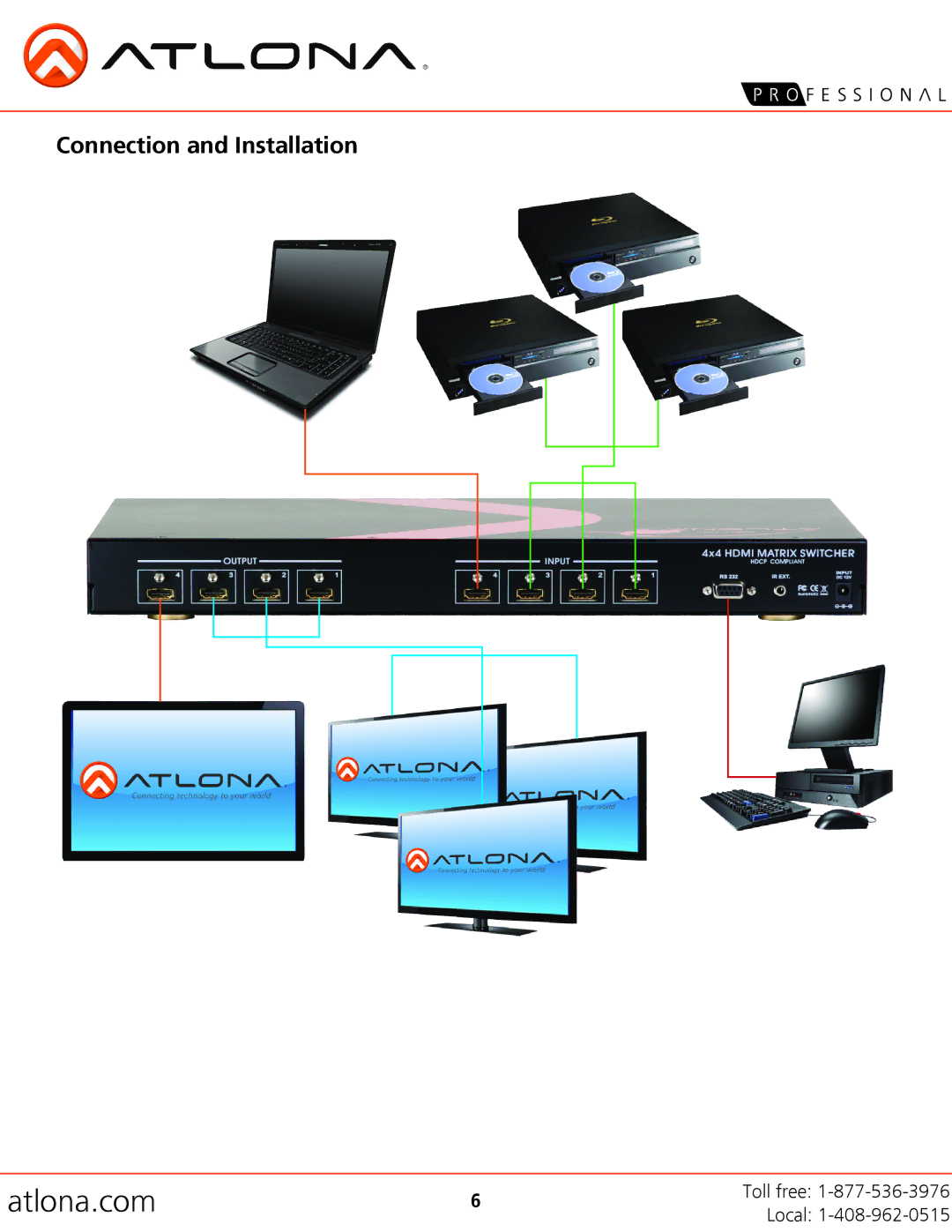 Atlona AT-HD-V44M user manual Connection and Installation 