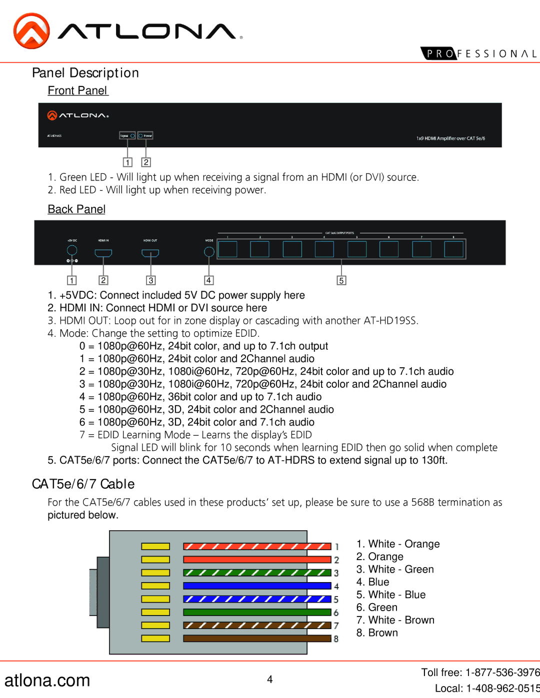 Atlona AT-HD19SS user manual Panel Description, CAT5e/6/7 Cable, Front Panel, Back Panel 