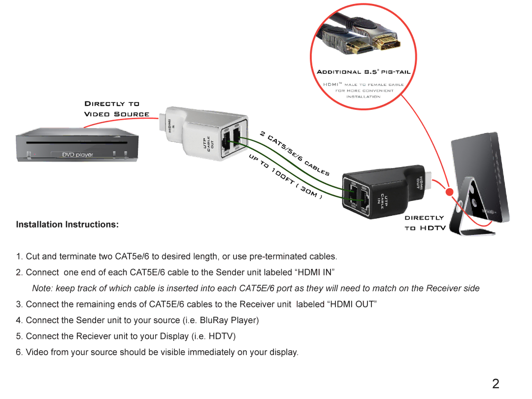 Atlona AT-HD30SR warranty Installation Instructions 