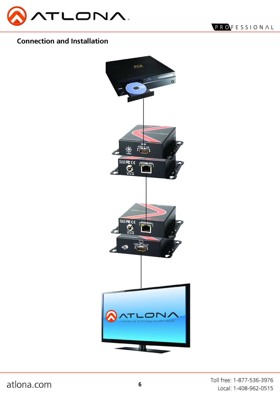 Atlona AT-HD4-SI40SR user manual Connection and Installation 