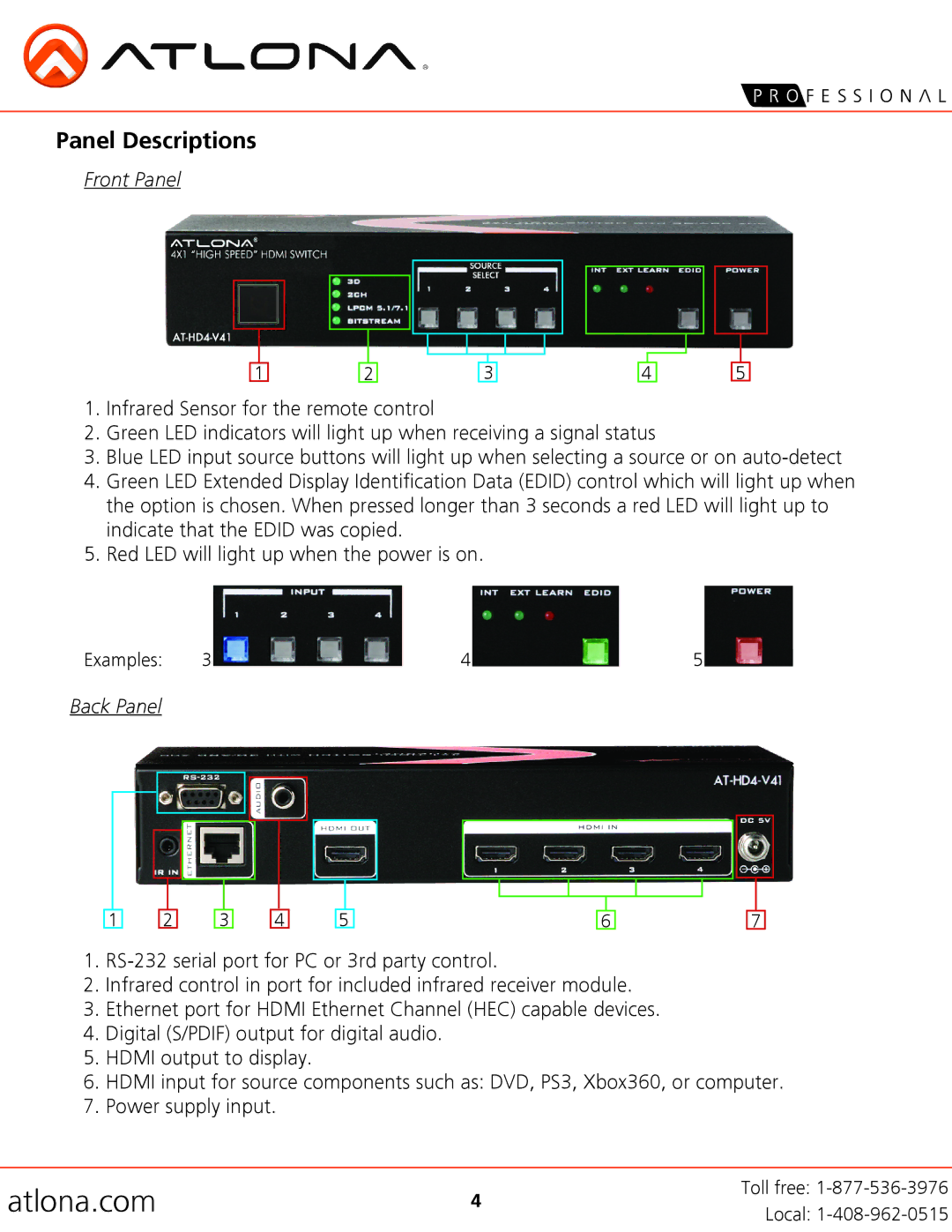 Atlona AT-HD4-V41 user manual Panel Descriptions, Front Panel, Back Panel 