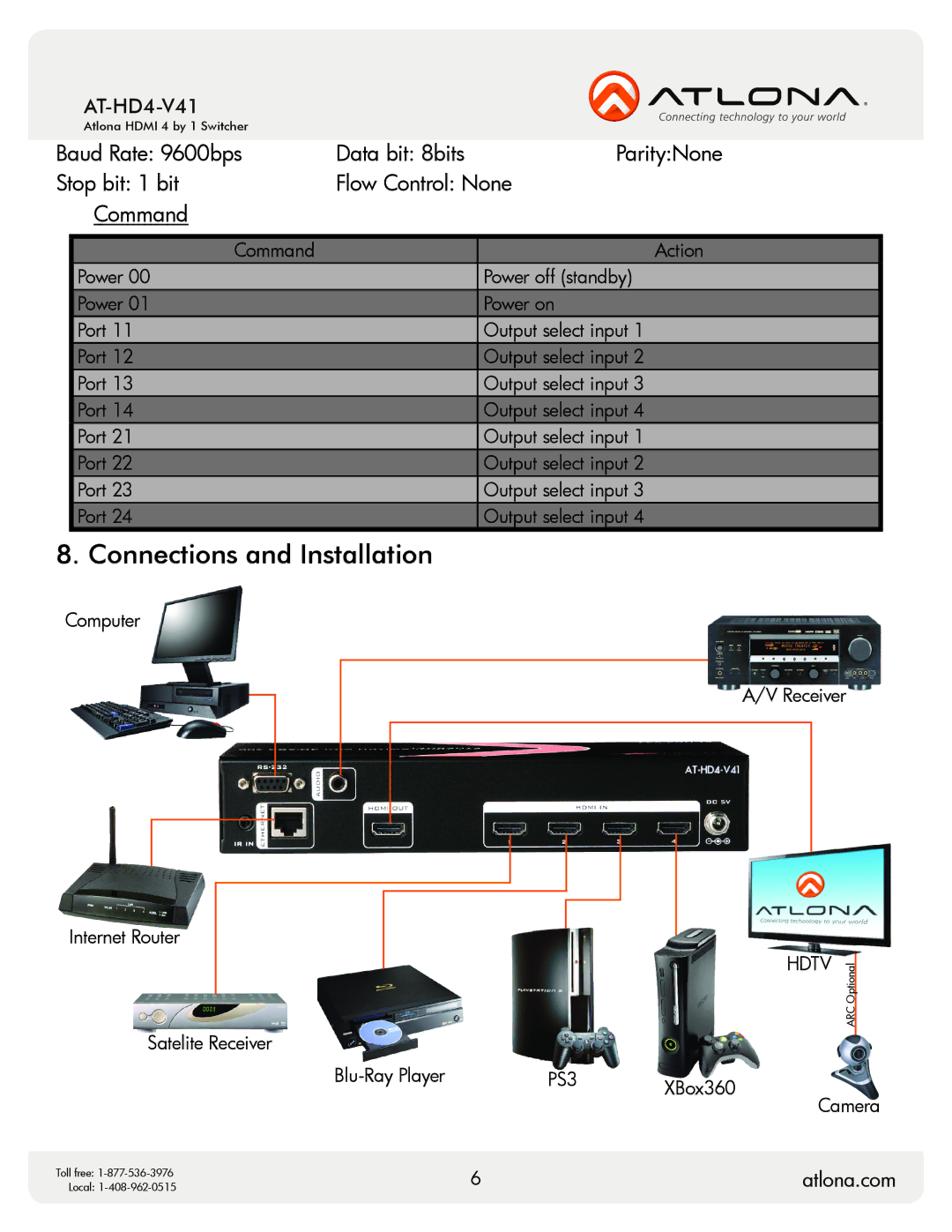 Atlona AT-HD4-V41 user manual Connections and Installation 