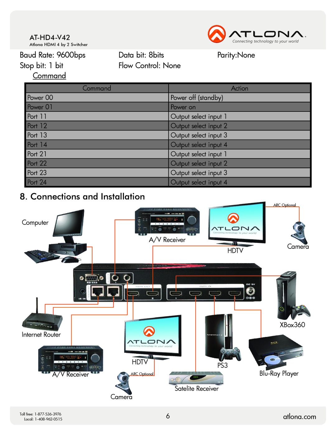 Atlona AT-HD4-V42 user manual Connections and Installation 