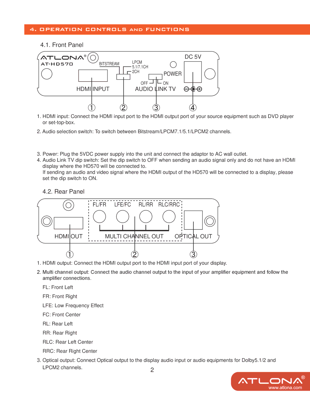 Atlona AT-HD570 user manual Operation Controls and Functions, Front Panel, Rear Panel 