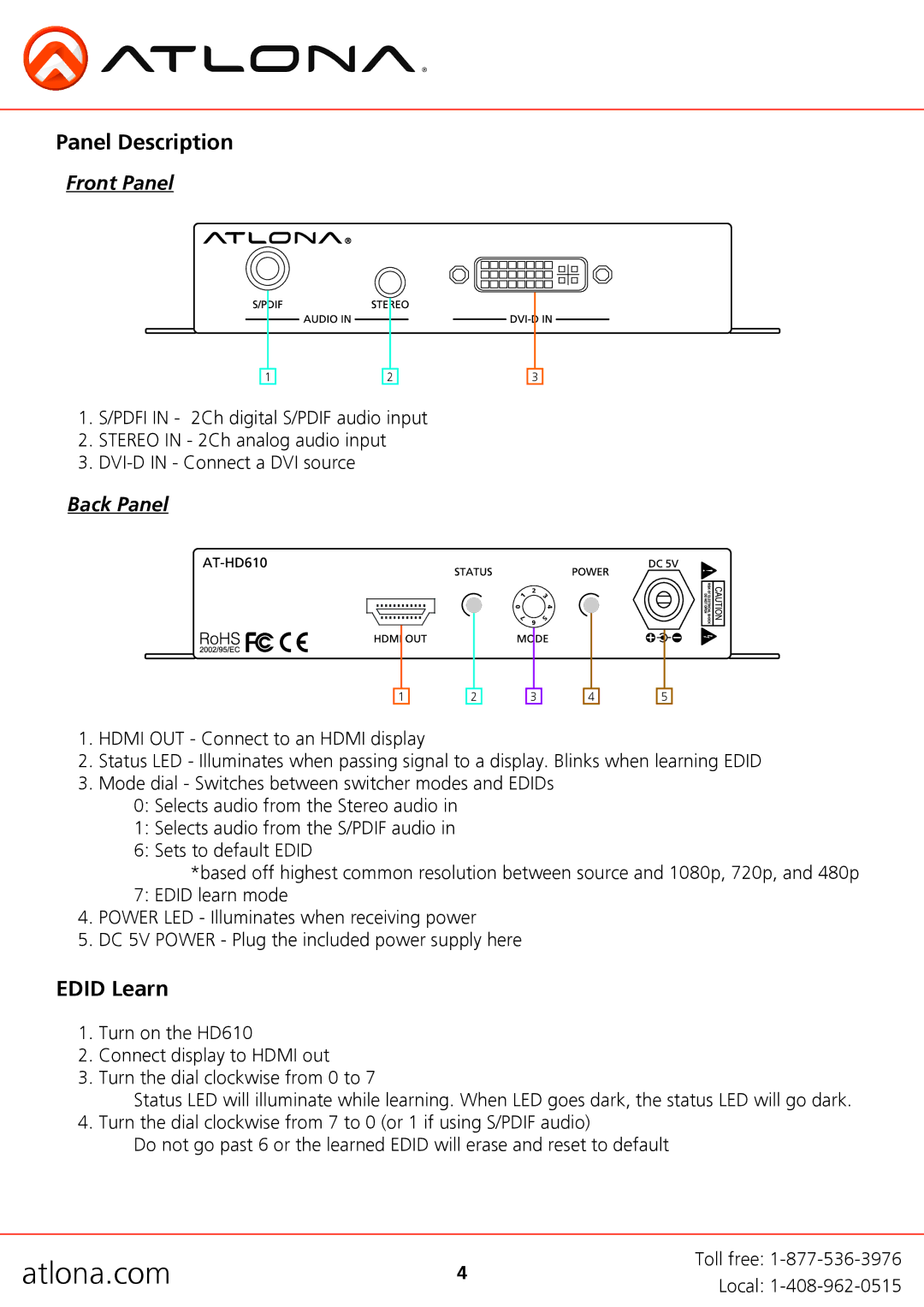 Atlona AT-HD610 user manual Panel Description, Edid Learn 