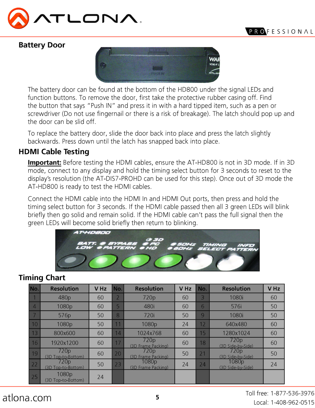 Atlona AT-HD800 user manual Battery Door, Hdmi Cable Testing, Timing Chart 