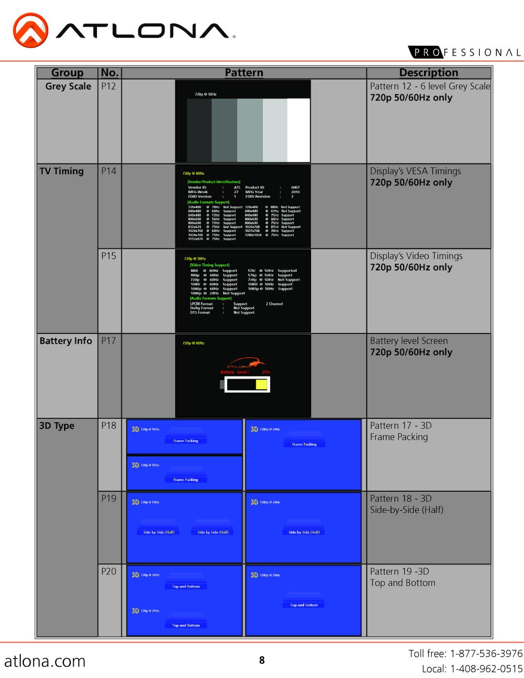 Atlona AT-HD800 user manual Grey Scale P12 