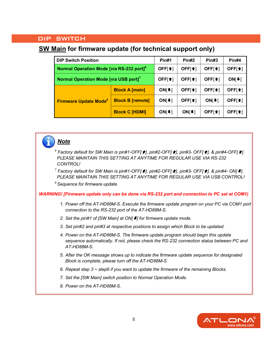 Atlona AT-HD88M-SR manual SW Main for firmware update for technical support only 