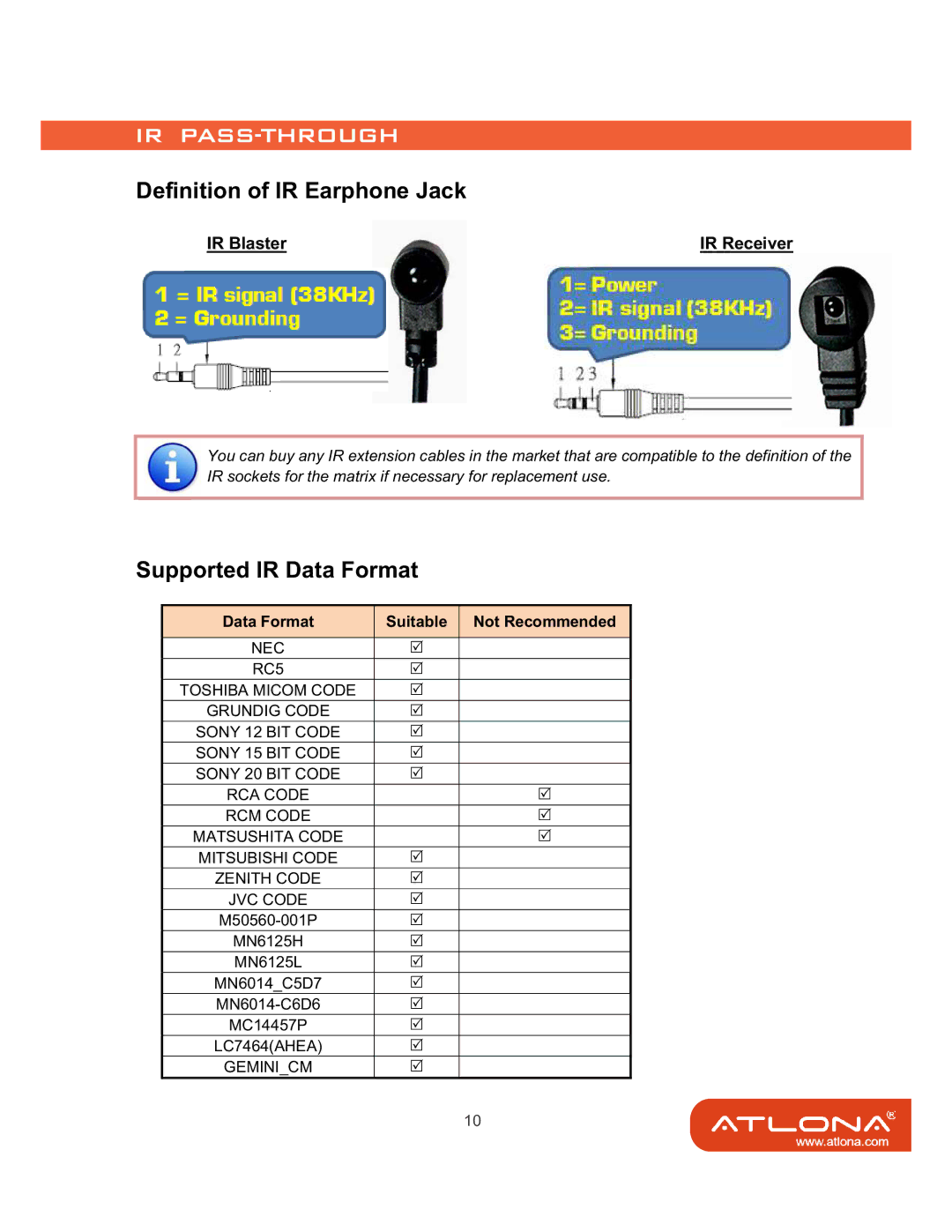 Atlona AT-HD88M-SR manual Definition of IR Earphone Jack, Supported IR Data Format, IR Blaster 