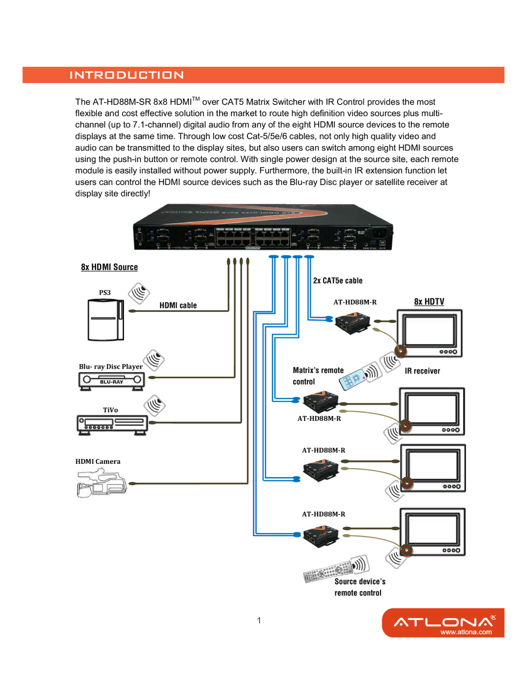 Atlona AT-HD88M-SR manual 