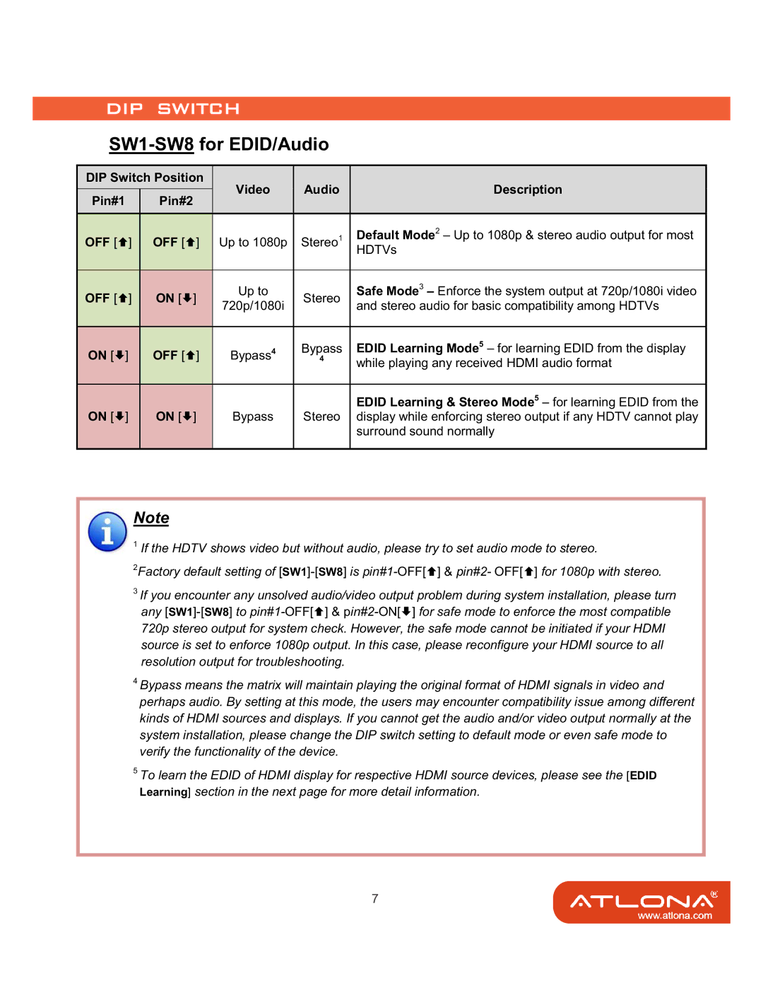Atlona AT-HD88M-SR manual SW1-SW8 for EDID/Audio 