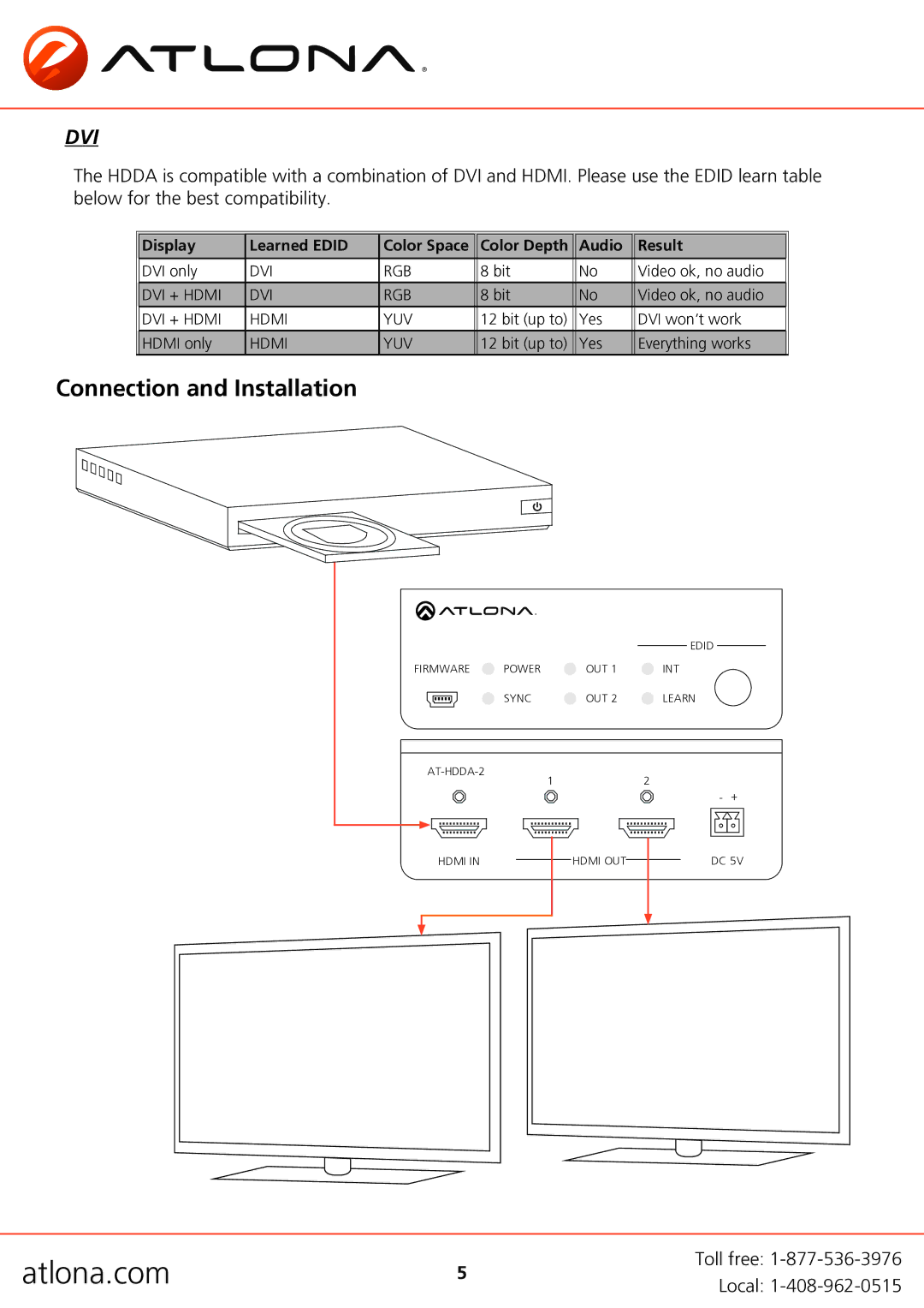 Atlona AT-HDDA-2 user manual Connection and Installation, Dvi 